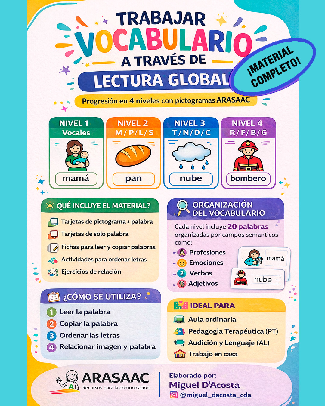 Vocabulario: Lectura global.